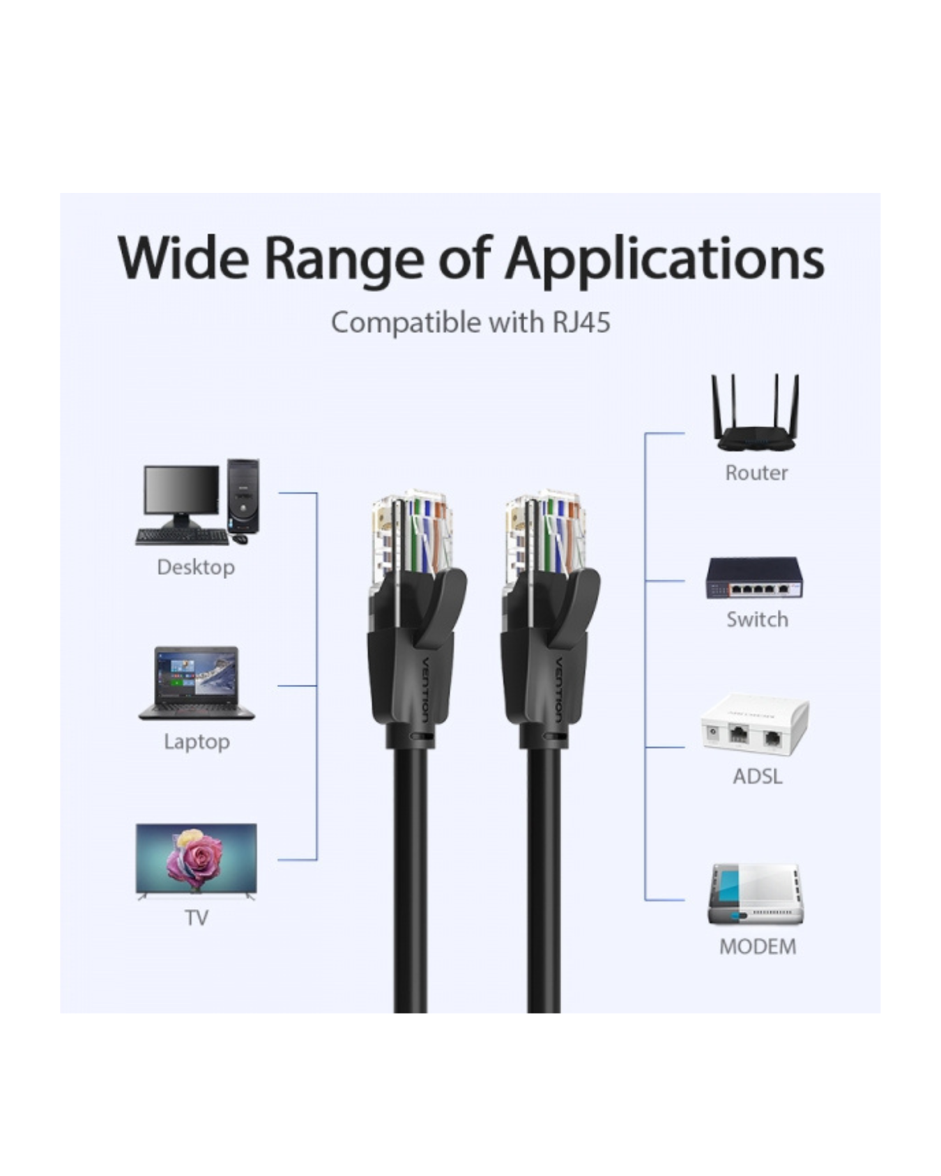 Vention Cabo de Rede Ethernet RJ45 Cat.6 – 1m (Preto)