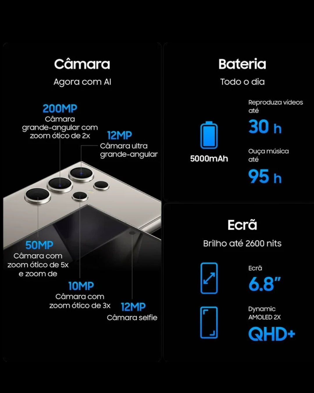 Samsung S24 Ultra