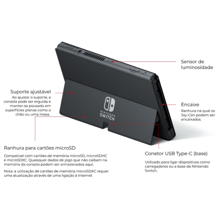 Nintendo Switch OLED 64GB Neon White