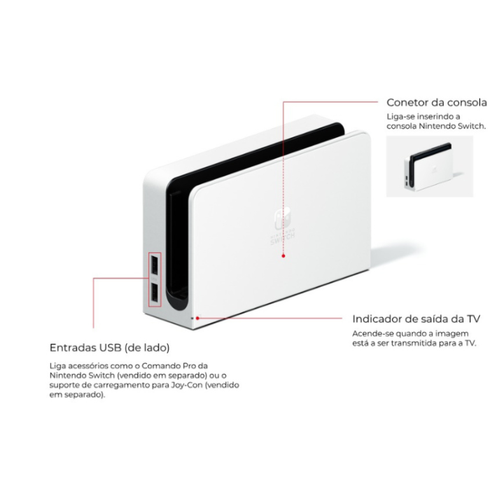 Nintendo Switch OLED 64GB Neon White