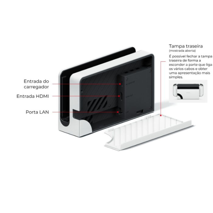 Nintendo Switch OLED 64GB Neon White