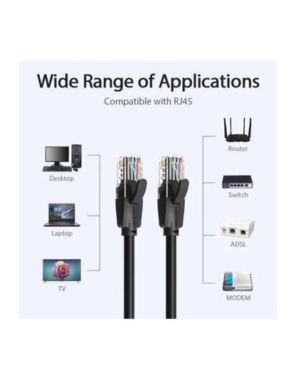 Vention Cabo de Rede Ethernet RJ45 Cat.6 – 1m (Preto)