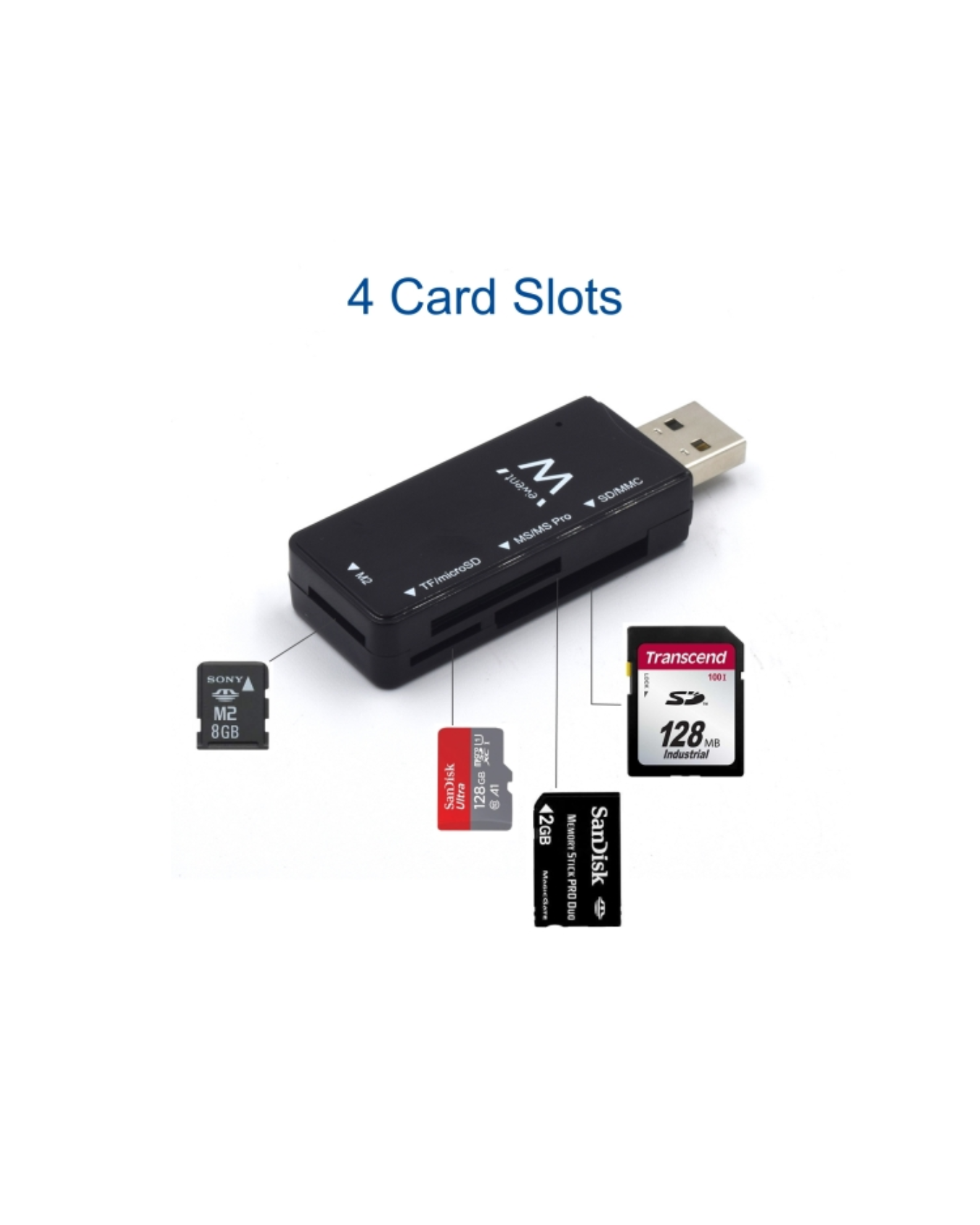 Leitor de Cartões Ewent EW1049 USB 2.0 – Multiformato – Ultracompacto