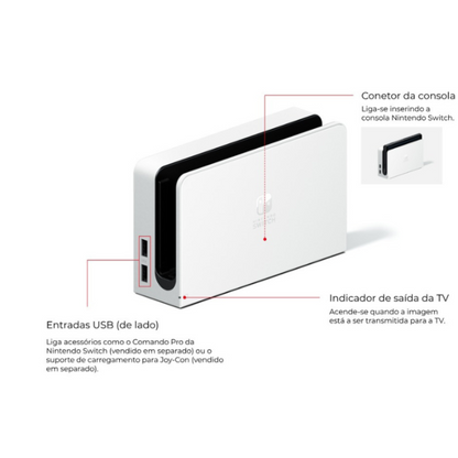 Nintendo Switch OLED 64GB Neon White